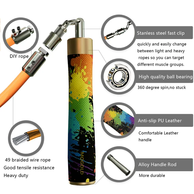MOGOLD Graffiti Design Skipping Rope – Triple Ropes (4.0/6.0/8.0 mm), Freely Interchangeable & Portable Fitness Tool 2