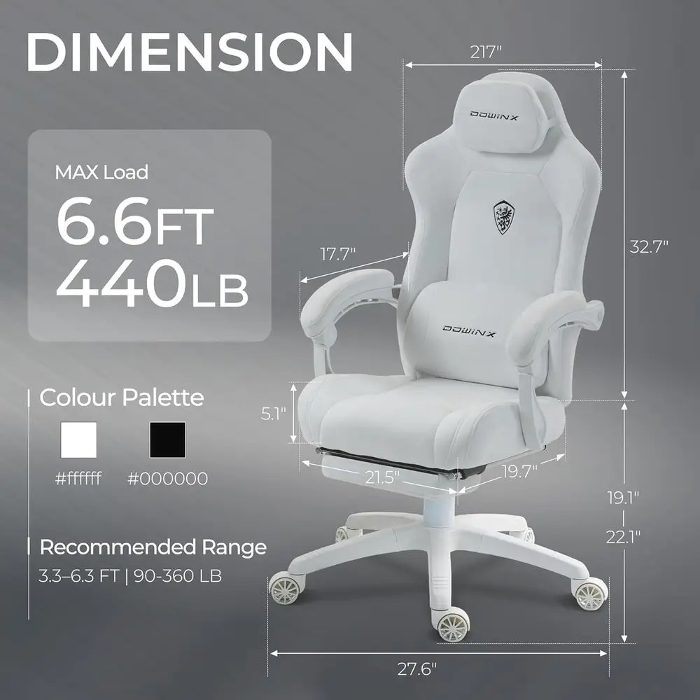 description