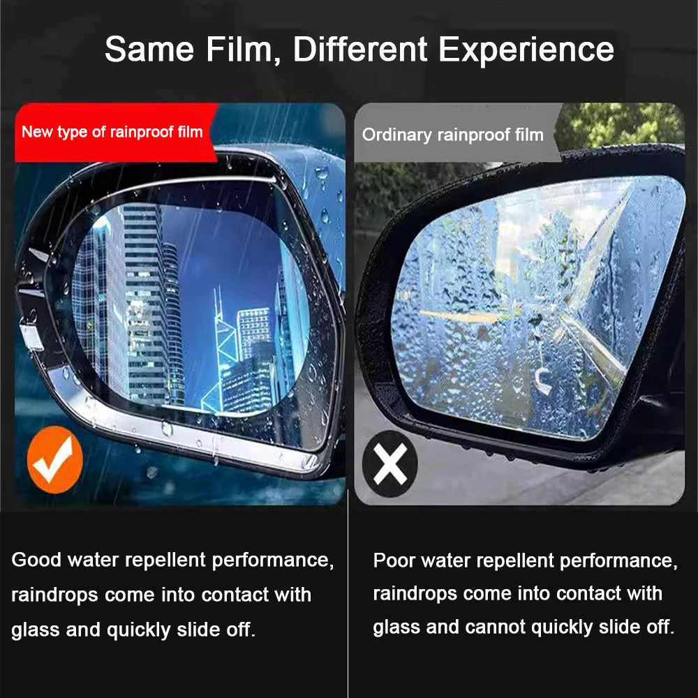 Waterproof Anti Fog Rearview Mirror Film for Cars