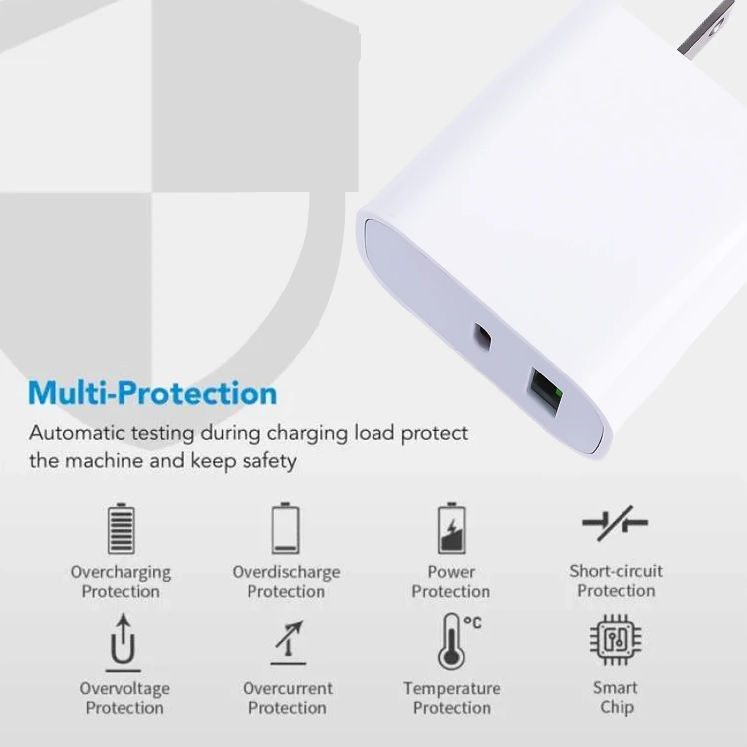 24W EU US Plug USB Charging Dual Port Power Adapter Type C Travel Wall Quick Charger For Cell Phone Iphone Huawei Xiaomi Tablet