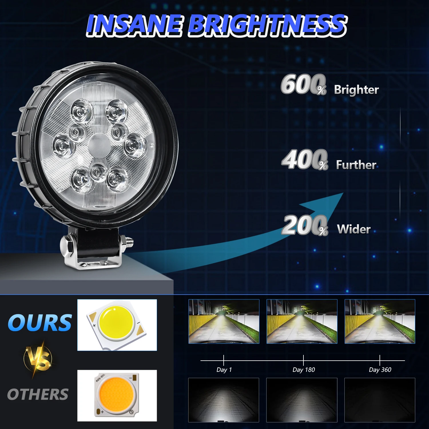 Auxiliary Sport Lamp LED Work Light Bar Off Road 6000K Led Combo Beam Barra LED
