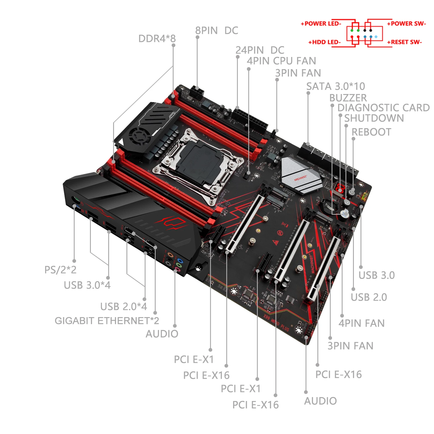 MACHINSIT X99 MR9D płyta główna LGA 2011-3 obsługuje Xeon Intel 2667 2699 V3V4Full procesor CPU DDR4 pamięć ATX NVME M.2