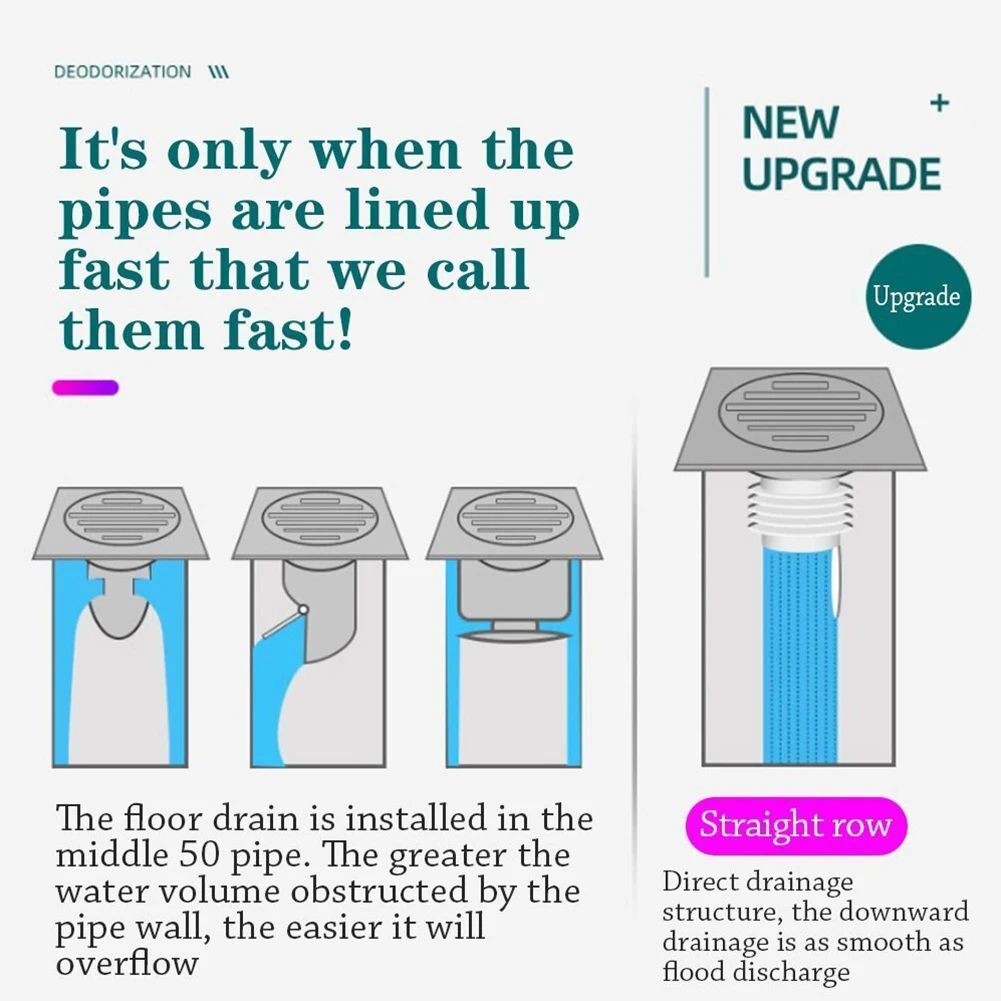 

Высококачественная практичная пробка для водопроводной трубы, уплотнитель для ванной, раковина для 40/50 трубок, защита от насекомых, балкон