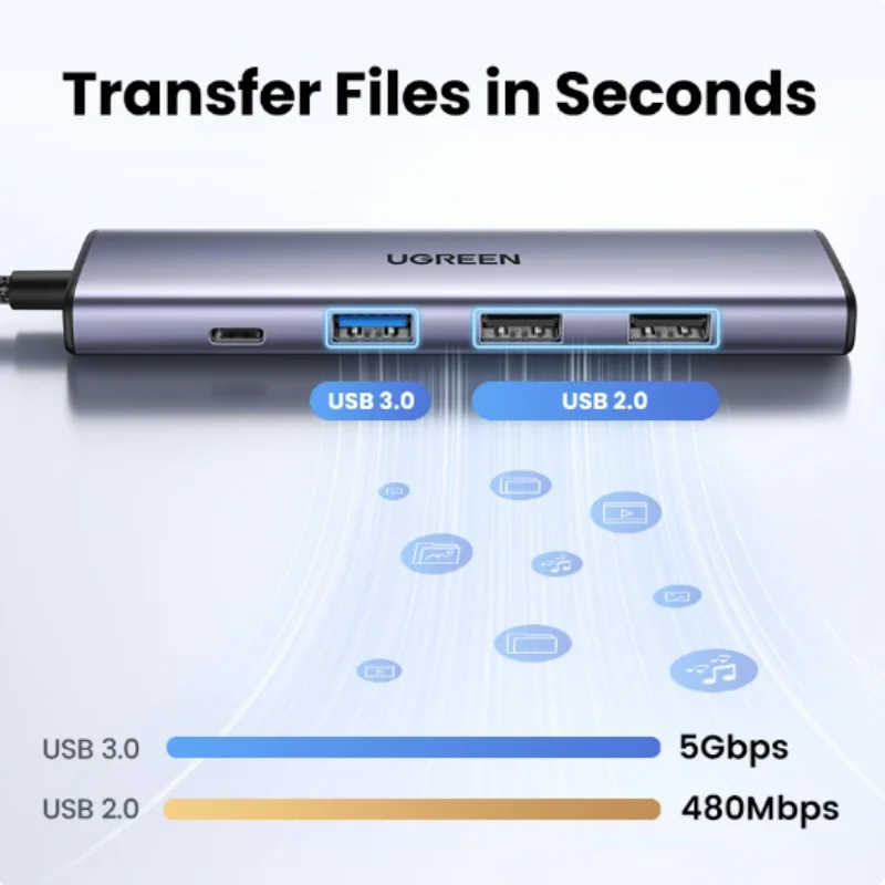 UGREEN 5 in 1 USB C Hub 4K HDMI USB HUB 100W Multiport Adapter for MacBook Pro/Air, iPad Pro, iMac, iPhone 15 Pro/Pro Max, XPS 5