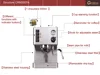 Hot Sale Model The CRM 3007L Espresso Maker And Coffee Machine From Corrima Elevate Your Coffee Game 6