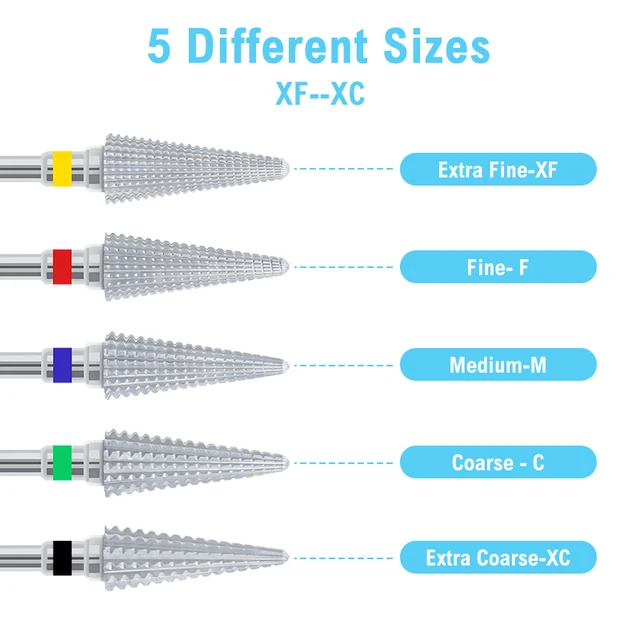 Pana Punta Di Sicurezza Per Unghie In Carburo Da 3/32" – Per - Foto 8