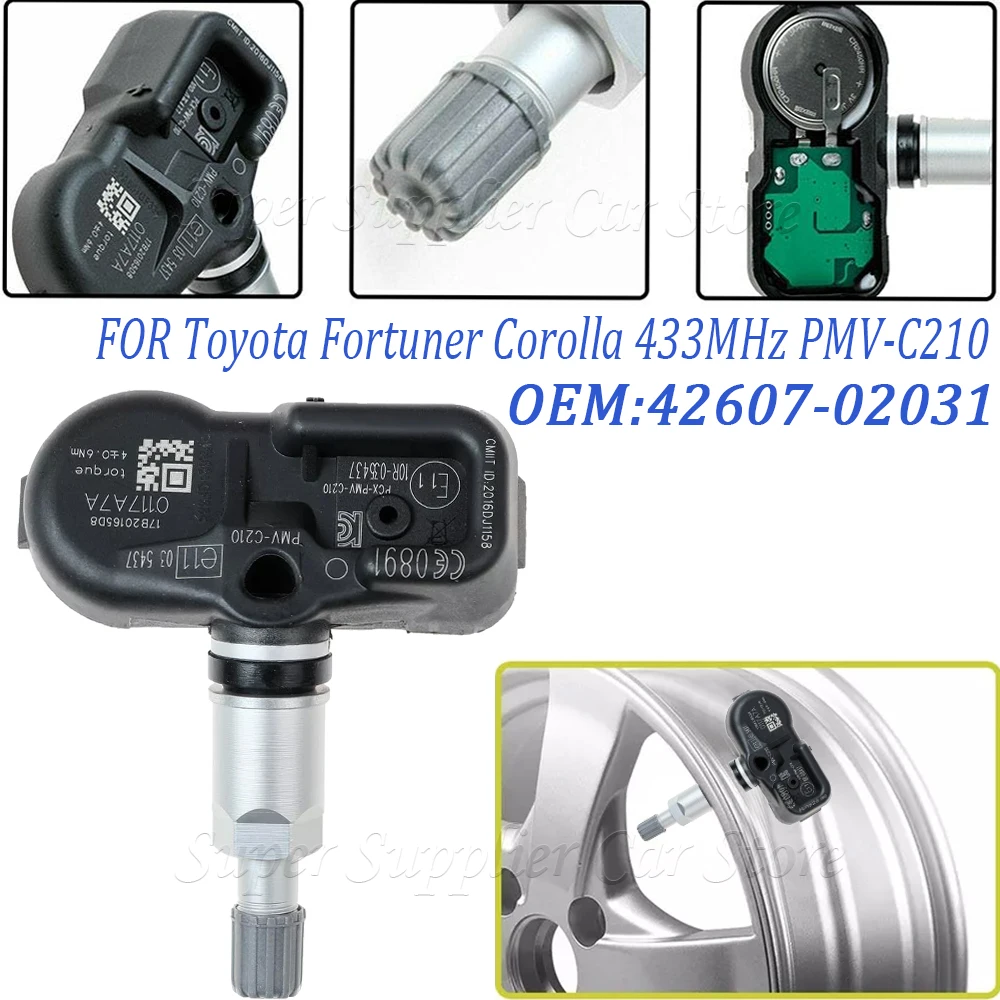 Reifendruck Toyota Corolla