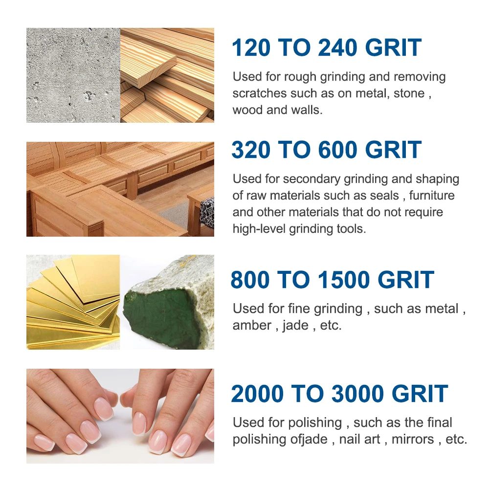Sourcing Map Lot De 20 Feuilles Abrasives En Maille Grain 80, 7,6 X 10,2 Cm, Papier Abrasif Humide Ou Sec, Sans Poussière, Pour Voiture, Bois, Cloison Sèche, Polissage Et Meulage Du Métal