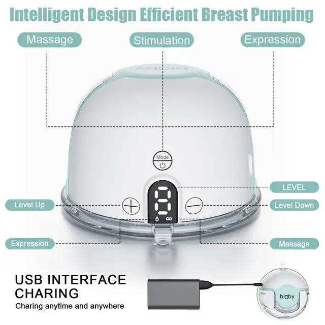 Bioby Portable Electric Breast Pump Milk Extractor Wearable Hand-free  Massage USB Silent BPA Free with 21mm/24mm/27mm Flanges - AliExpress