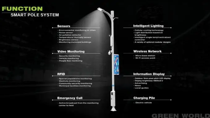 Customized Outdoor Street Light Smart Poles Metal Street Lighting