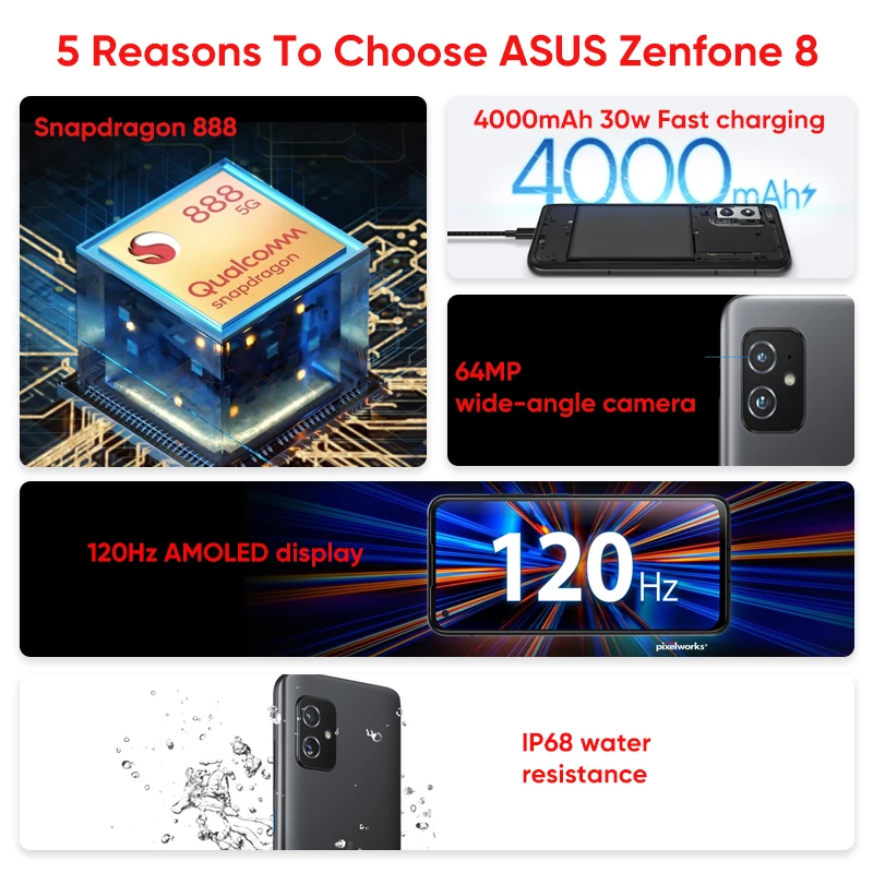 Рисунок 2 - ASUS Zenfone 8 смартфон с 5