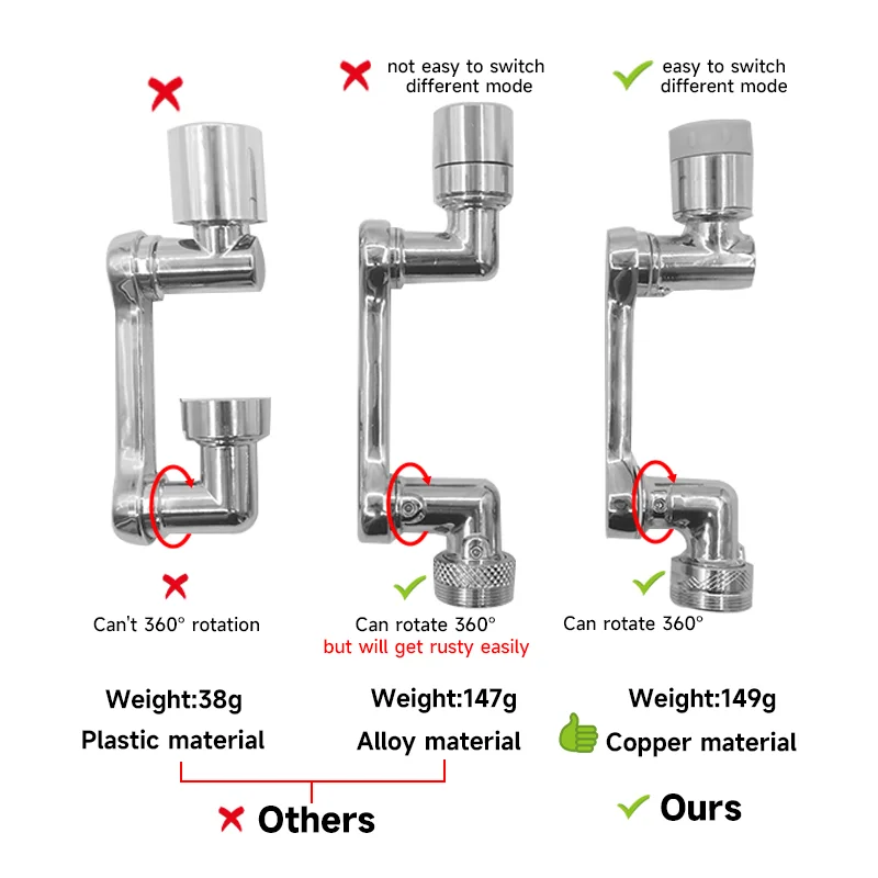 1080&deg; Swivel Robotic Arm Swivel Extension Faucet Aerator Sink Water Tap Splash Filter Bubbler Nozzle Extender Attachment faucet aerator faucet extender