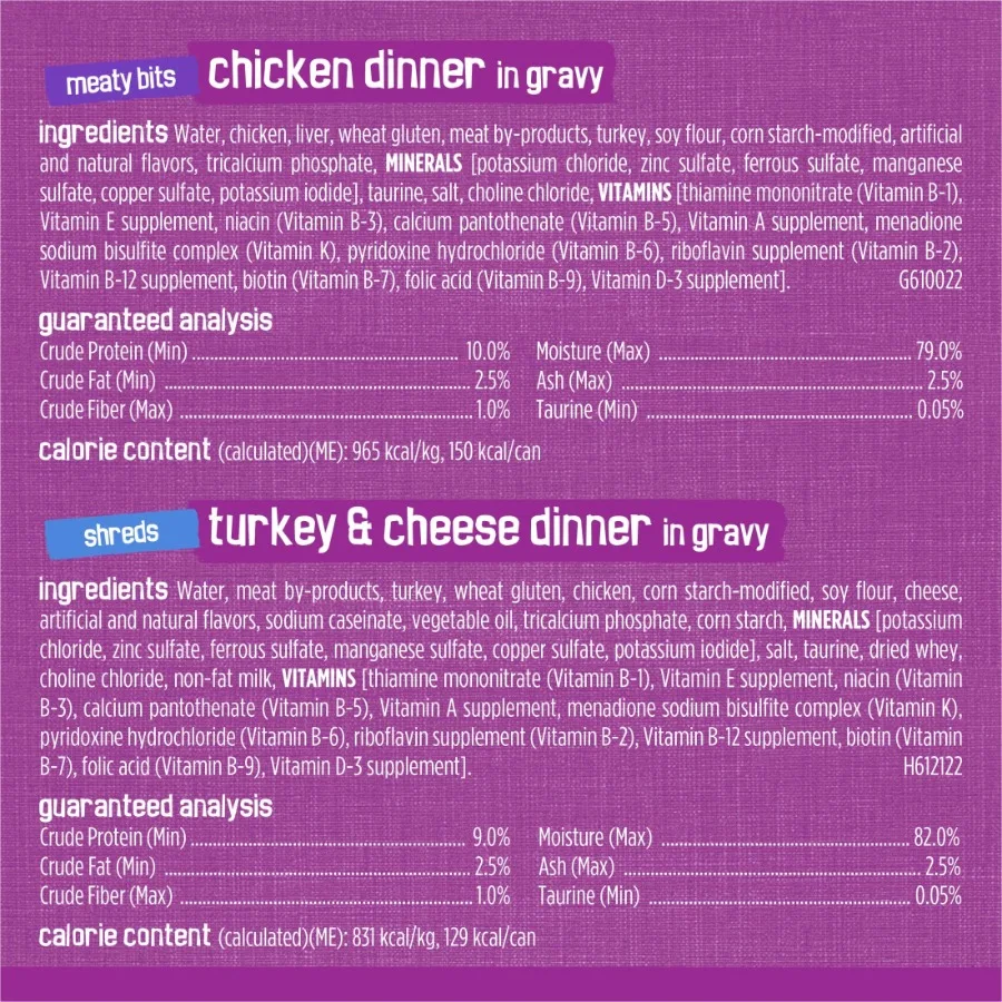 description