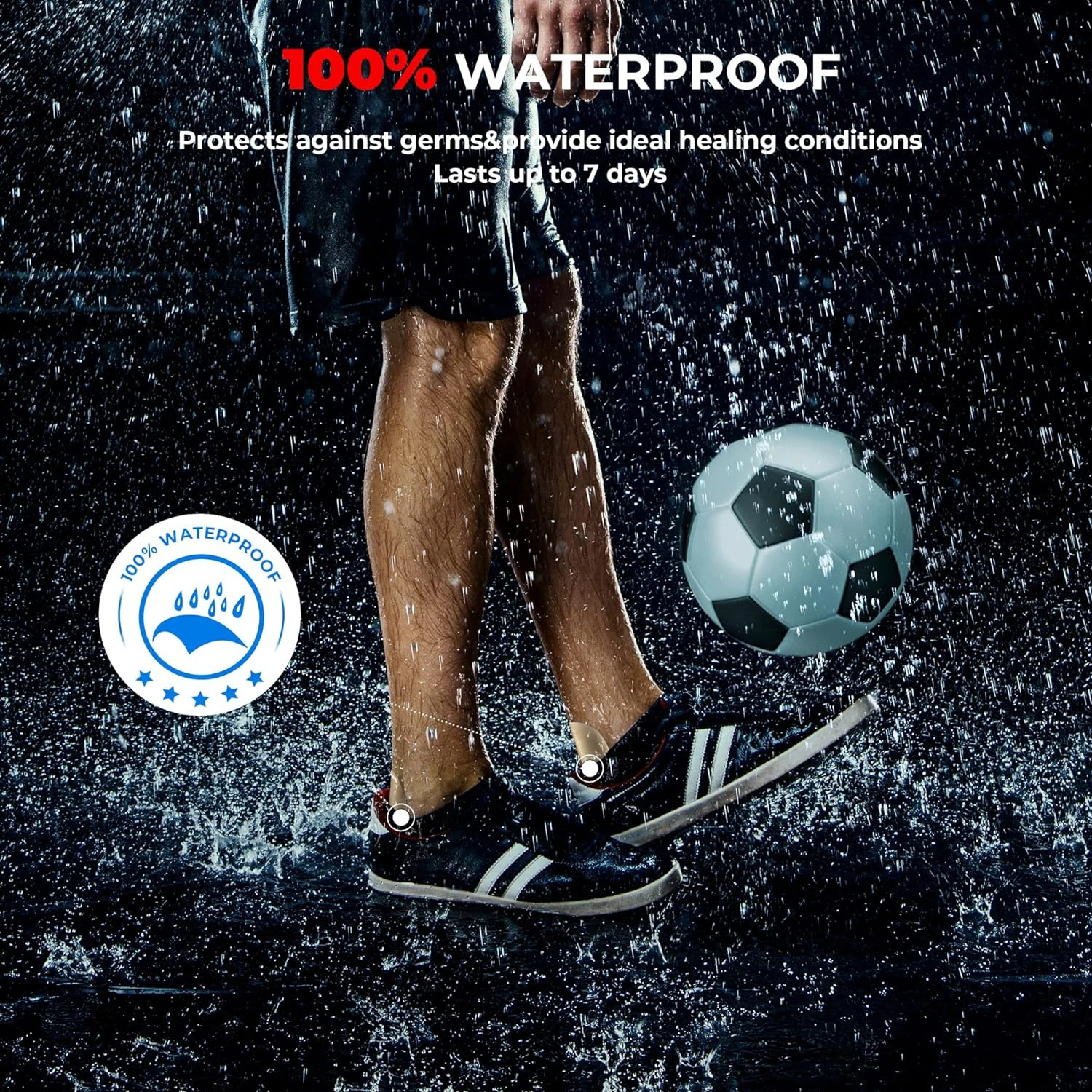 Soft, Reliable, and Effective Hydrocolloid Gel Blister Pads-Pack of 15 for Ultimate Comfort-Waterproof Design for Superior H