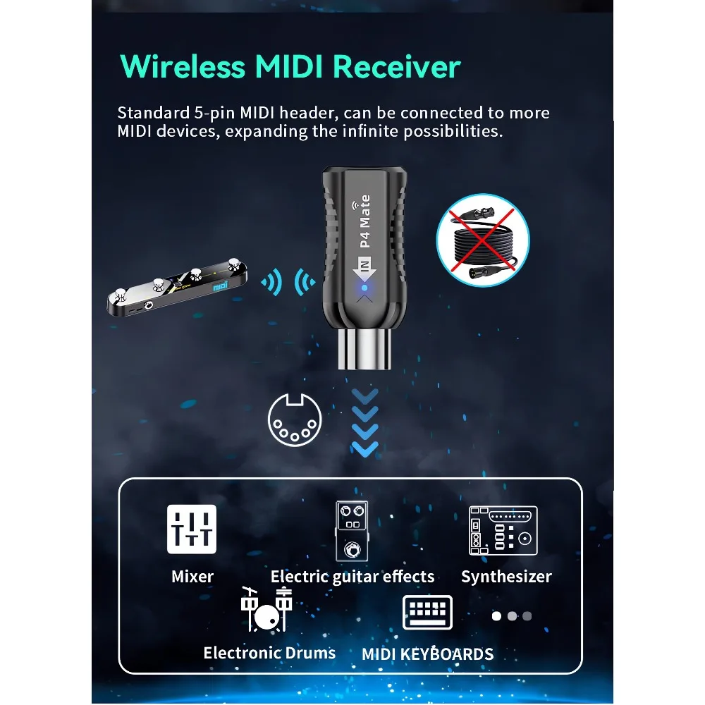 P4 Mate Wireless MIDI Foot Controller Pedal Mate MIDI Receiver 4 Customizable Footswitches Expression Pedal Bluetooth