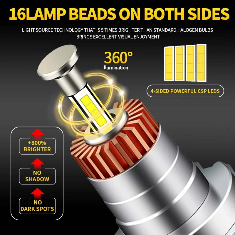 1/2�� 360 H7 LED ������Ʈ ���� �̴� ���� 4�� CSP Ĩ �̴� ���� �� ���� 12V ���� ȭ��Ʈ �÷��� �� �÷��� �ڵ��� ���̿��� 1:1