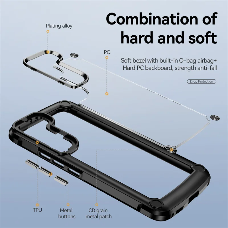 Original Defender Armor Soft Frame Case For Samsung Galaxy S23 S22 S21 S20 Plus Ultra FE A52 A32 A12 Shockproof Hard Clear Funda