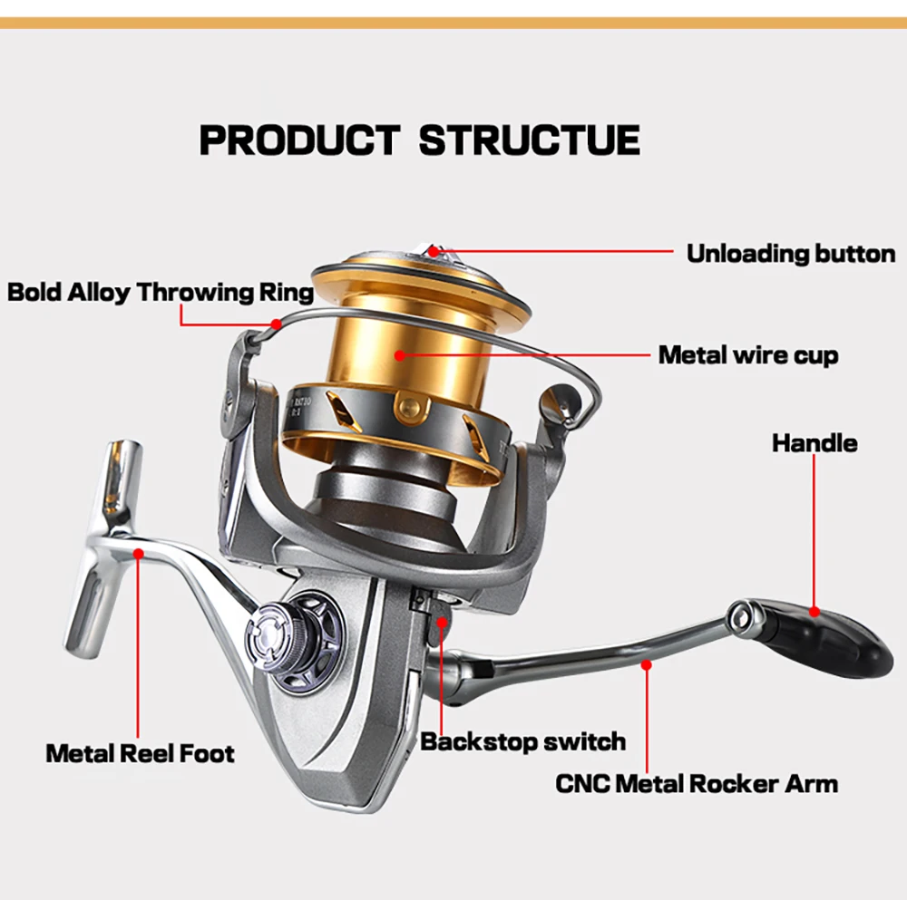 Stainless Steel Spool Spinning Reel 4.0:1 Gear Ratio 8000 9000 10000 Coil  Water Resistance Saltwater for Bass Pike Carp Fishing - AliExpress