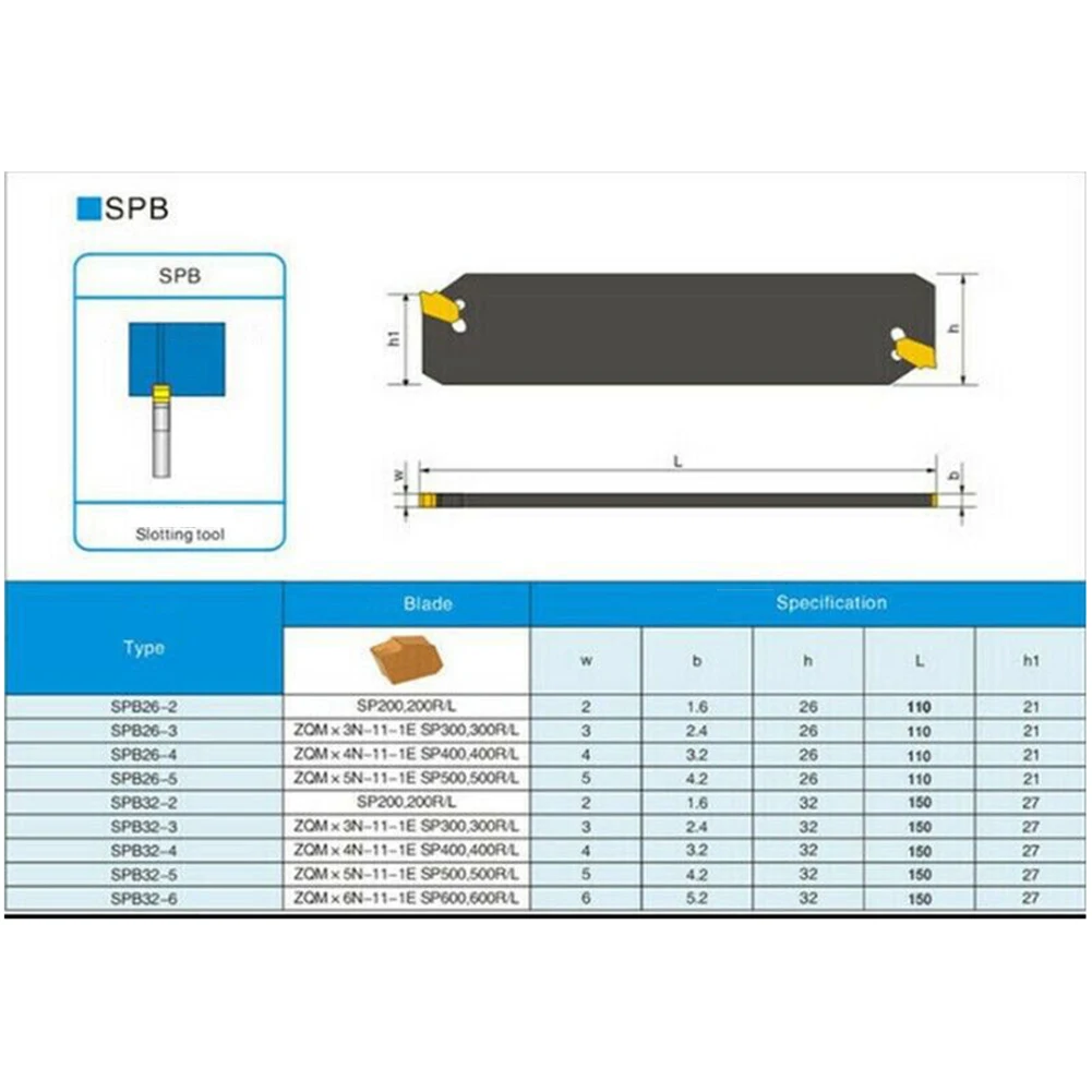 

Промышленный Класс SPB326 SPB263mm отрезная лопасть SMBB2026 отрезающий блок держатель инструмента для сверхмощной резки