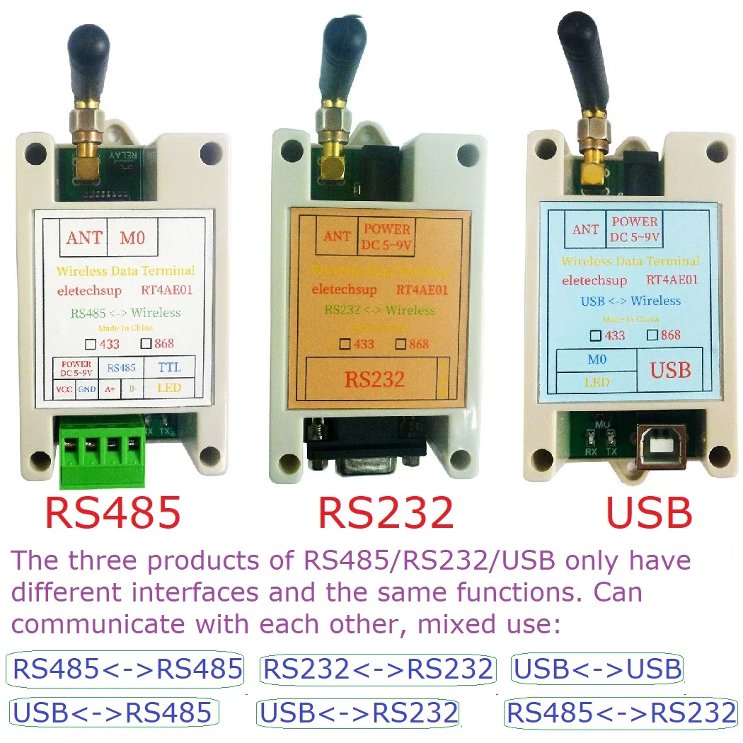 USB 무선 송수신기, 송신기 및 리시버 VHF/UHF 라디오 모뎀, 4X RT4AE01 RS485 RS232, 20DBM, 433M, 868M