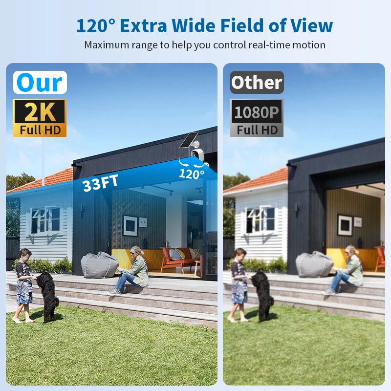 شاشة خارجية بعدسة مزدوجة عالية الوضوح تعمل بالطاقة...