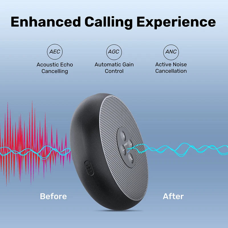 EMEET USB Wired Speakerphone Conference Speaker With 2