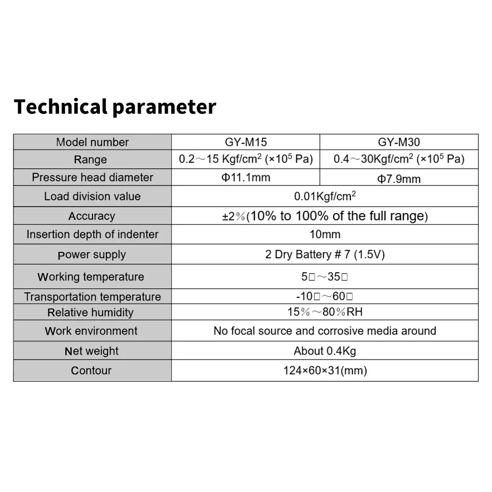 Portable Fruit Firmness Penetrometer Sclerometer Fruit Hardness Tester For Determining The Maturity Level Of