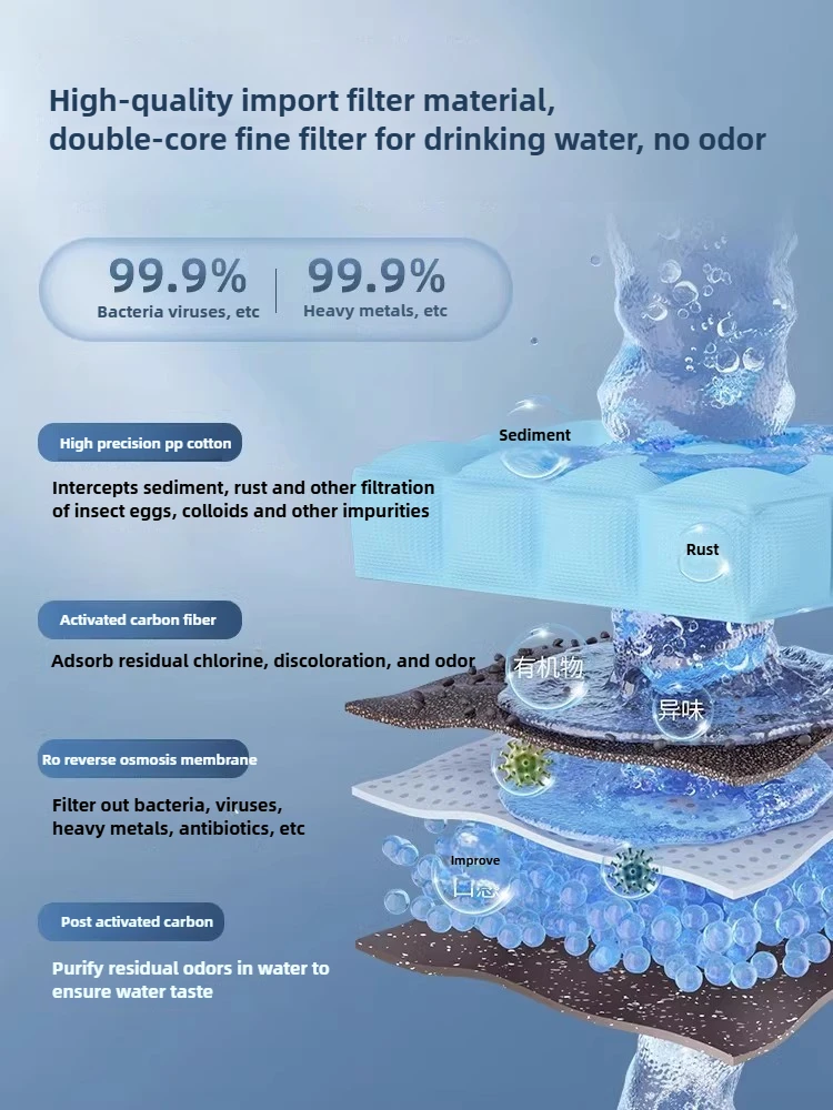Drinking machine Direct drinking household RO reverse osmosis 1200G tap water Pre-filter Kitchen water dispenser
