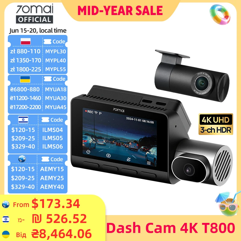 dsc-products