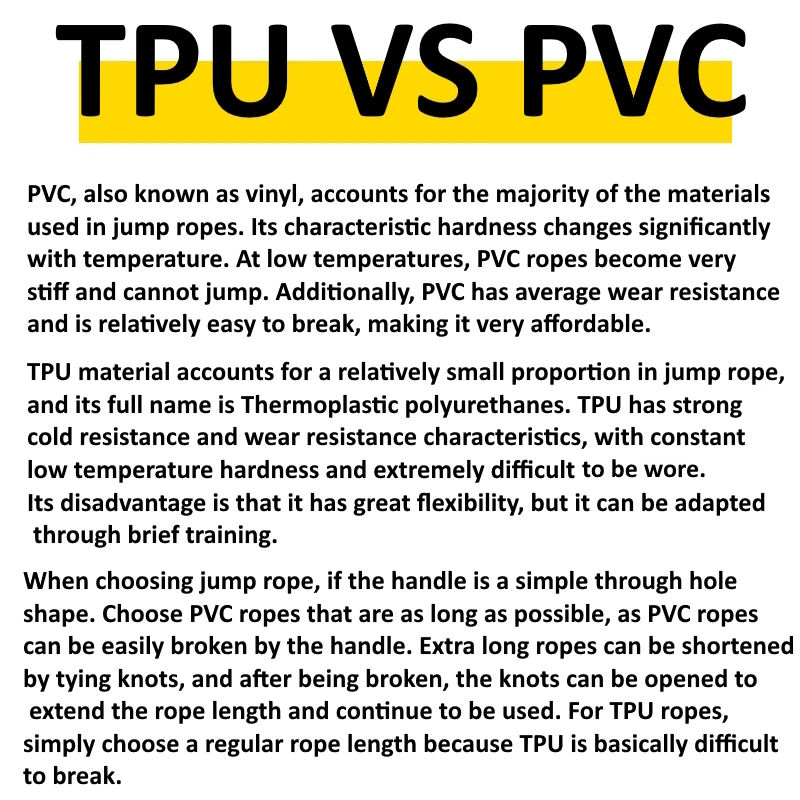 TPU rope PU cord  ANTI COLD ANTI FRICTION SKIPPING EXCHANGE CHANGE jump skip rope spare parts backup accessories 3