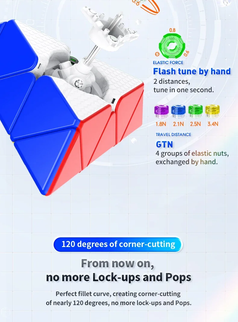 Pyramid Puzzle Stickerless Triangle Cube GAN Pyraminx Magnetic Enhanced UV Coated with Extra GES speed cube,magic cube puzzle,puzzle cube,magic puzzle toy,puzzle toys
