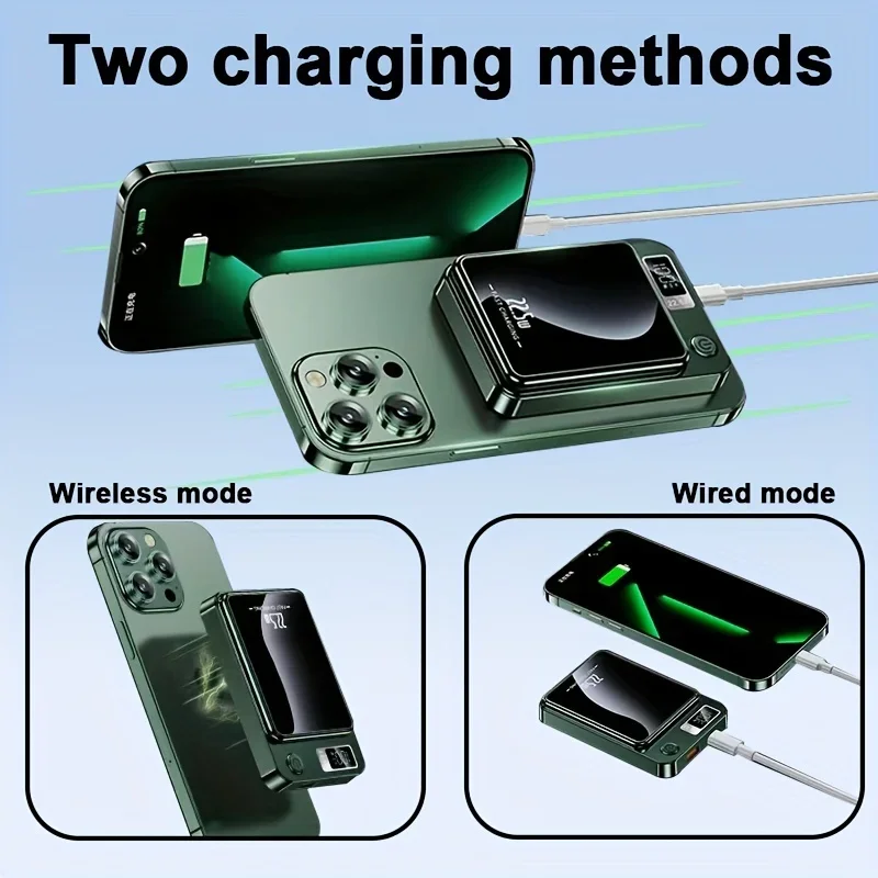 22.5W/PD20W Magsafe Power Bank 20000MAh Fast Charging Power Bank for IPhone15/14/13/12 Android Mobile Phones External Battery 5