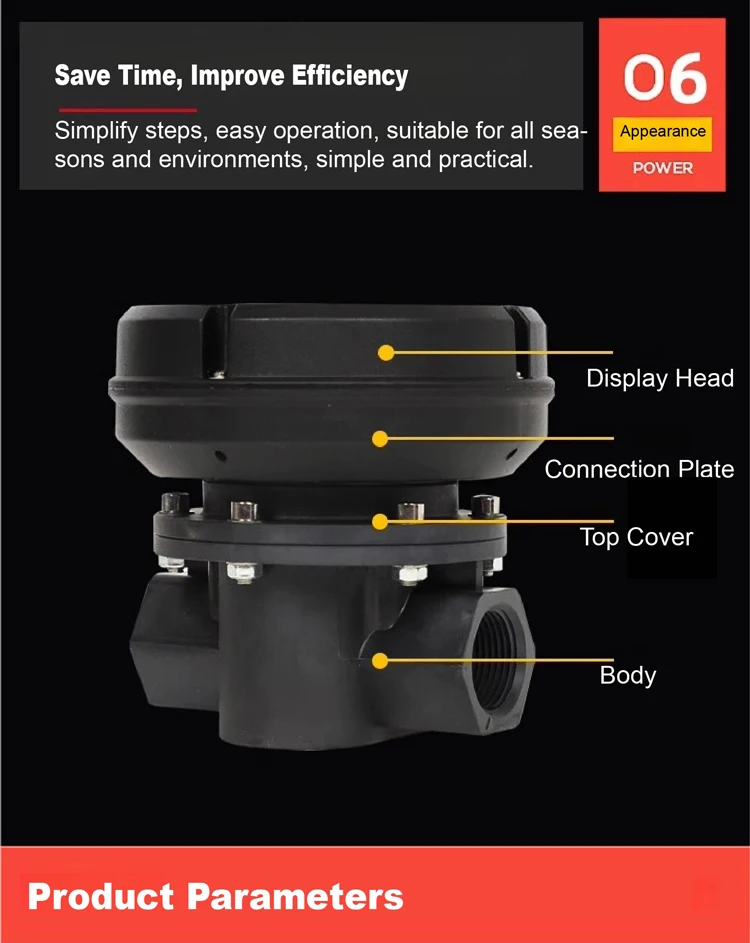 1″ Plastic Electronic Turbine Flowmeter Oval Gear Flow Meter for Diesel Fuel Dig