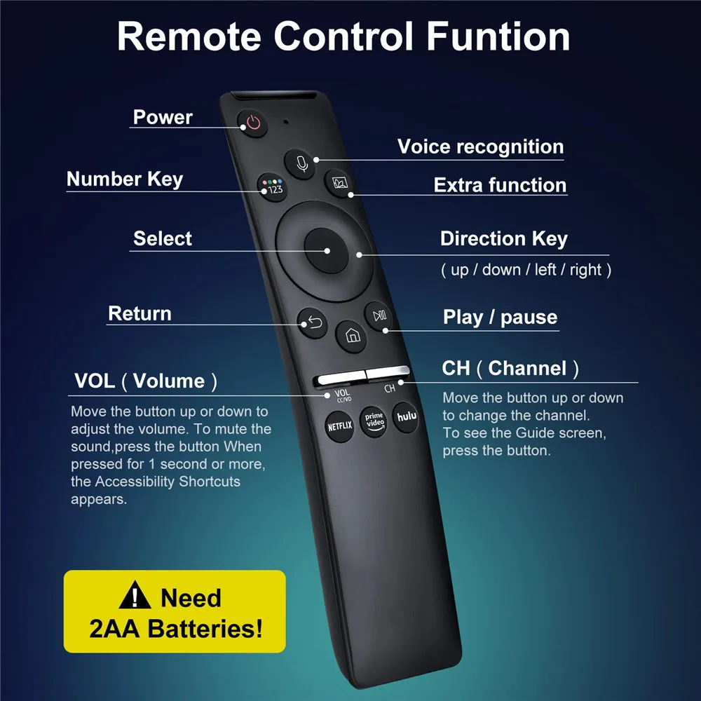 Universal Voice Remote Control