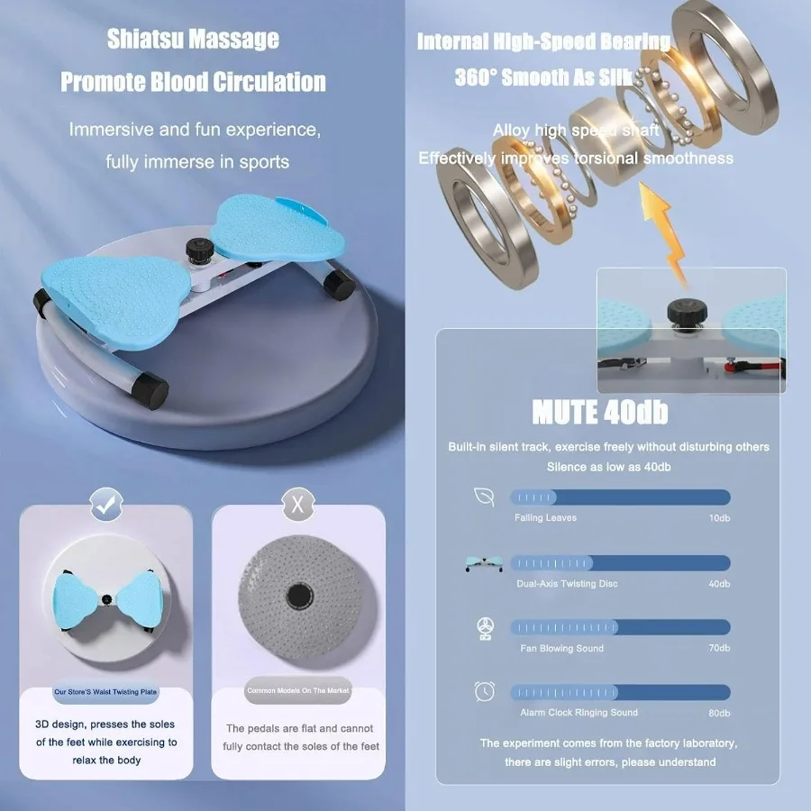 Waist Twisting Machine for Abs Training, Legs, Buttocks, Hip Exercise, Twist and Shape Exercise Machine, Balance Trainer, Wobble