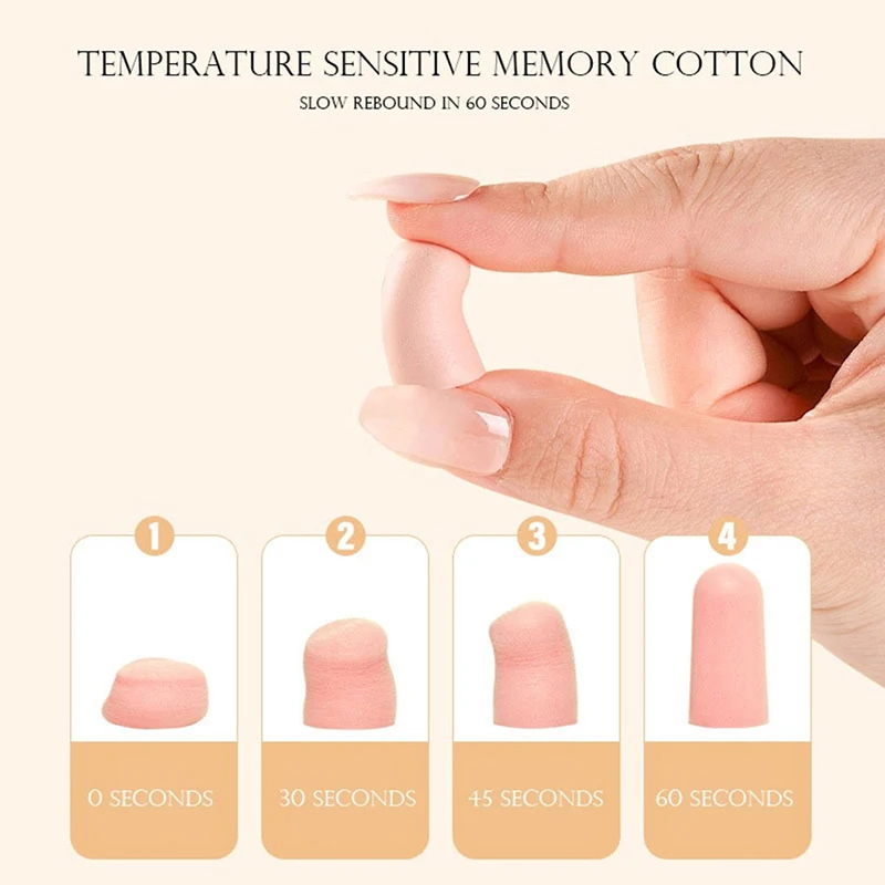 Рисунок 3 - шумоизоляционные беруши для сн