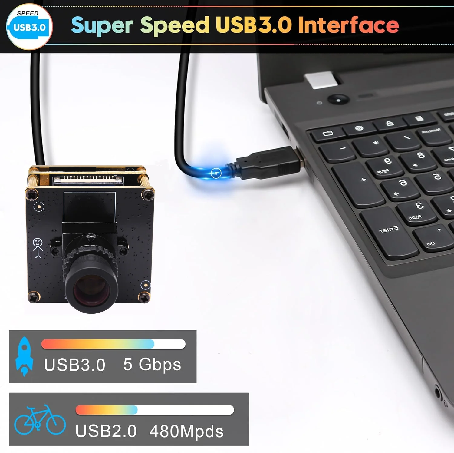 Connect Droidcam Droidcam Client Usb Install Droidcam Droidcam Obs