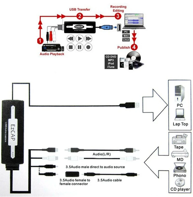 216 USB Audio Capture Grabber Card Cassette To CD/MP3 Converter WMA WAVE Recorde