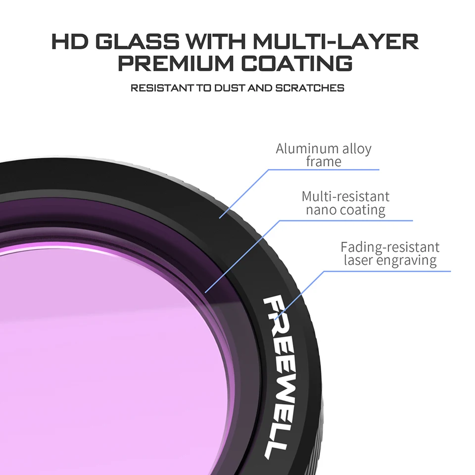 Freewell Lichtvervuiling vermindering cameralensfilter compatibel met Mini 4 Pro