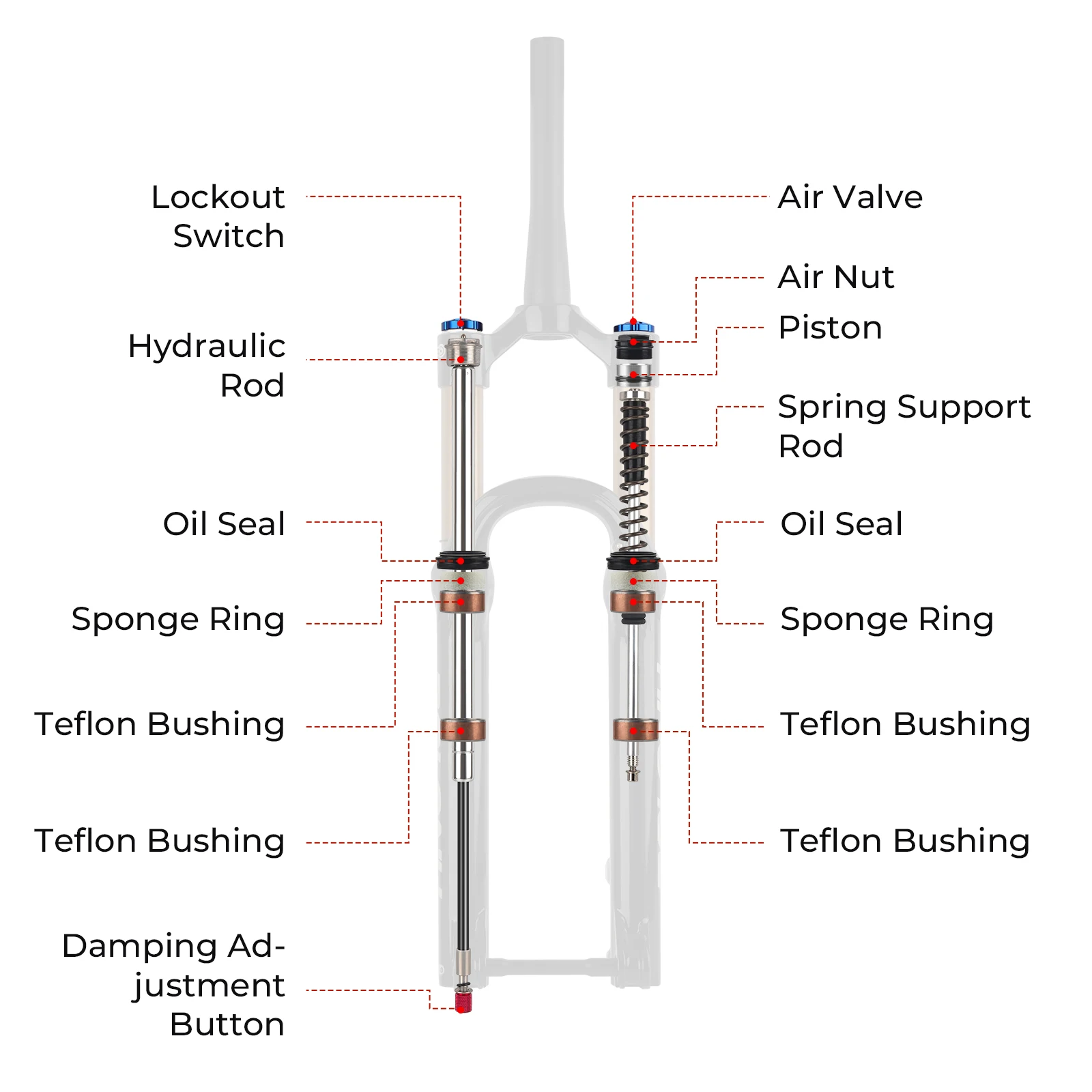 Bolany MTBフォーク27.5インチ バレルアクスルダンピング アルミ合金 Amazon.com : BOLANY 26/27.5/29 MTB Bike Air Suspension Fork