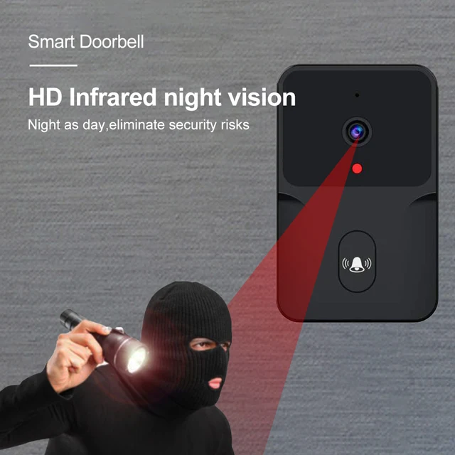 Tuya HD Wireless Video Doorbell Mobile Phone Smart Home APP Video Intercom Motion Detection Night Vision WIFI Doorbell for Home 5
