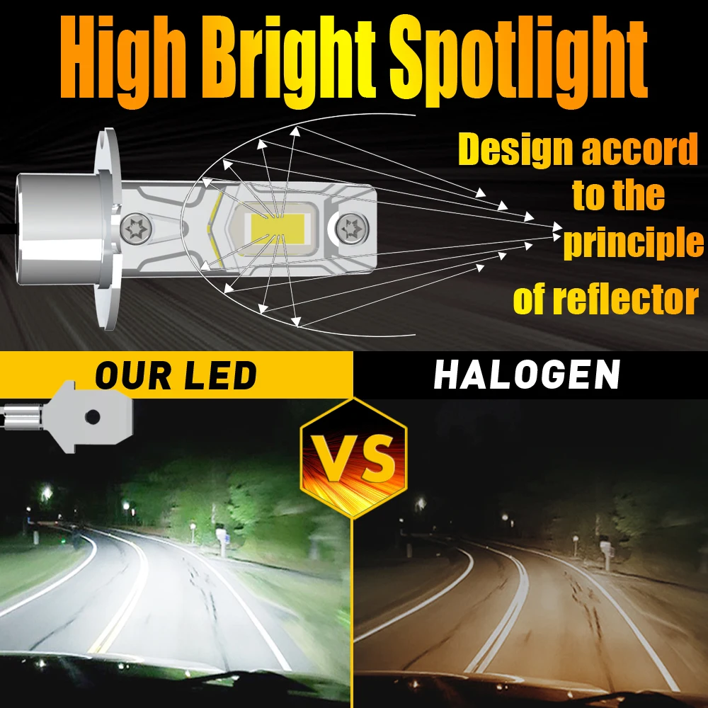 2개 H3 LED 안개등 PK22s 캔버스 전구 자동차 헤드라이트 오토 다이오드 모토 램프 12V 재규어 XJ X350 X358 XK8 X100 S-TYPE 2 X200용