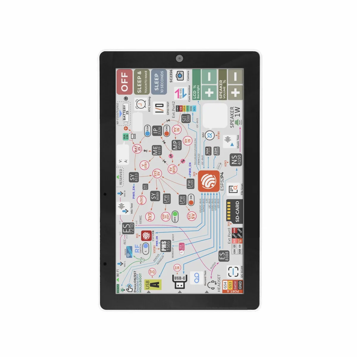 M5Stack 공식 휴대용 스마트 IoT 터미널 TAB5 (ESP32-P4 및 ESP32-C6 칩셋 탑재)