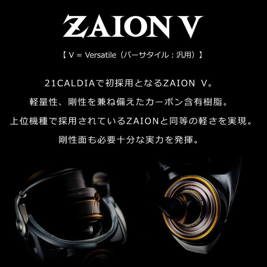 description