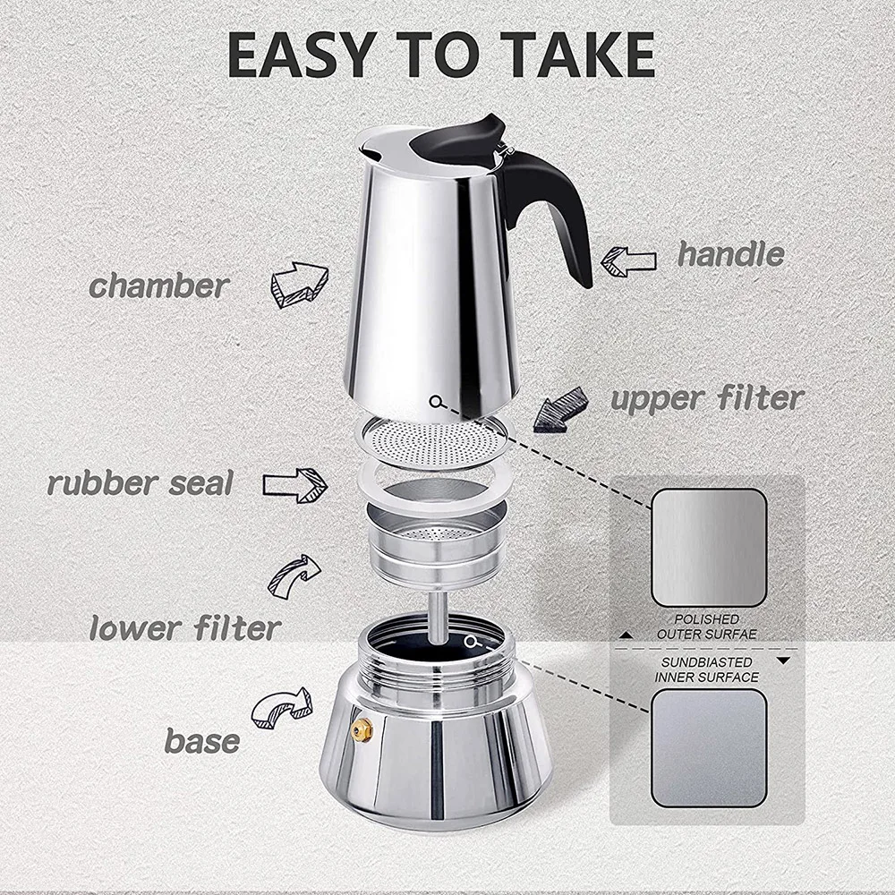 Moka Pot Ŀ Ŀ Ʈ η ƿ ī    ž , ī Ŀ Ŀ Ŀ Ʈ Ŭ Ŀǿ