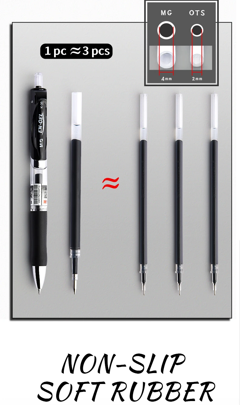 M&G Push-Typ-Gelstift 0,5 mm, schwarze/blaue Tinte, schnell trocknende Tinte, weicher Gummigriff, nachfüllbar, Studenten- und Bürobedarf – Detail 3