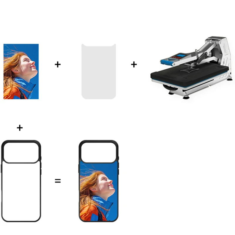 Shockproof TPU Sublimation Phone Case with Blank Aluminum Shell - Pack of 10