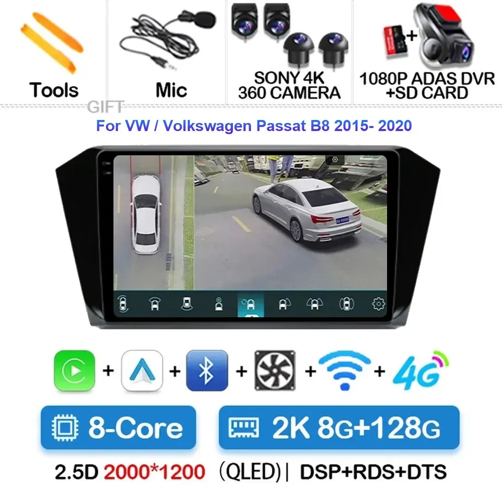 2K 8G-128G 360 DVR