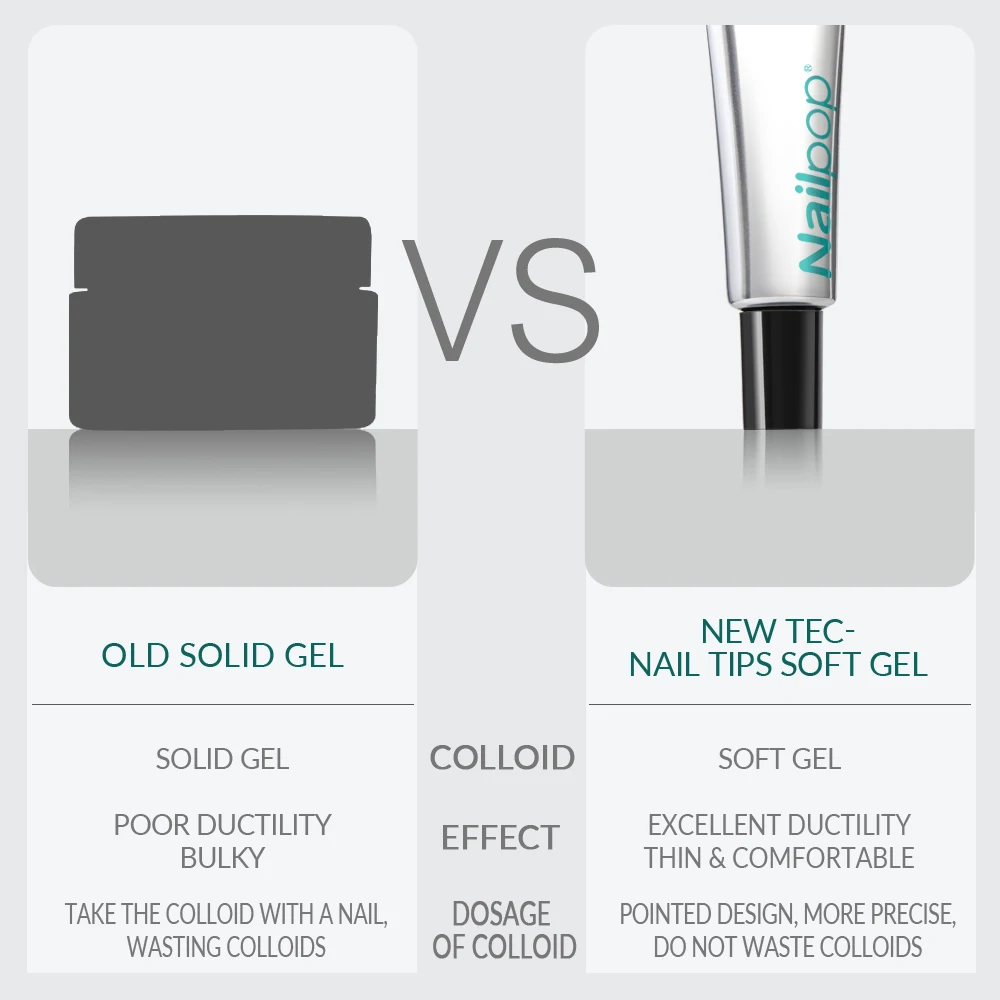 Nail Glue Nailpop Solid Gel for Press on Nails for Soft Gel Nail Tips 20g Strong Adhesive Rhinestone Glue Charms