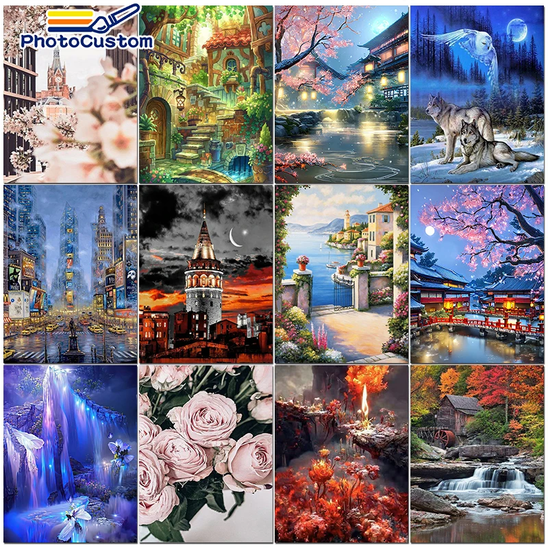 Pictures Paint Custom Photo Numbers  Acrylic Paintings Canvas Paintings -  Painting - Aliexpress